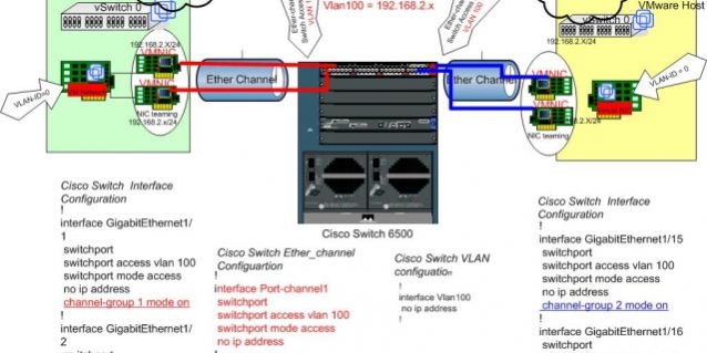 esx PP电子·仿照器(试玩游戏)官方网站